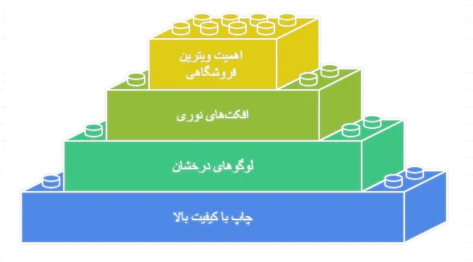 ازادی